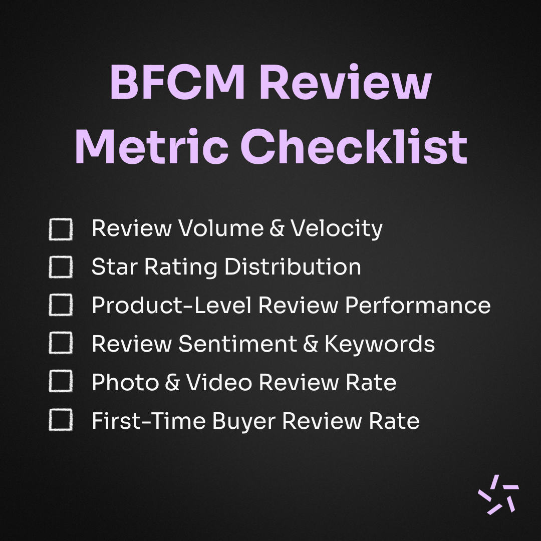 A graphic of a BFCM review metric checklist.