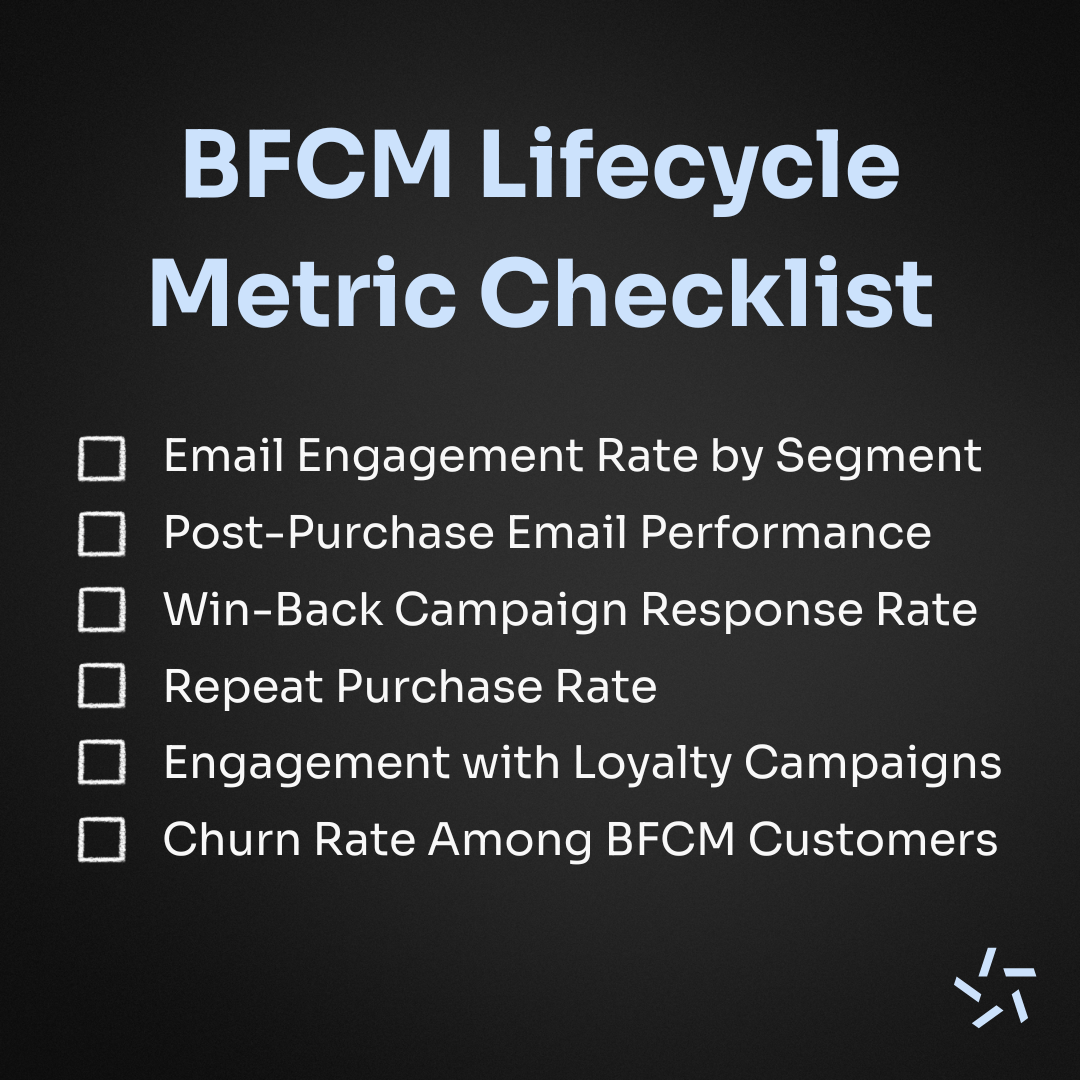 A graphic of a BFCM lifecycle metric checklist.